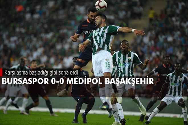 BURSASPOR 0-0 MEDİPOL BAŞAKŞEHİR
