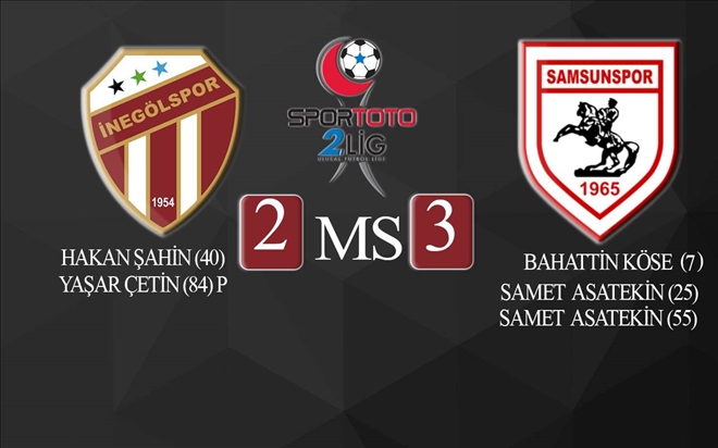 İNEGÖLSPOR 2-3 YILPORT SAMSUNSPOR