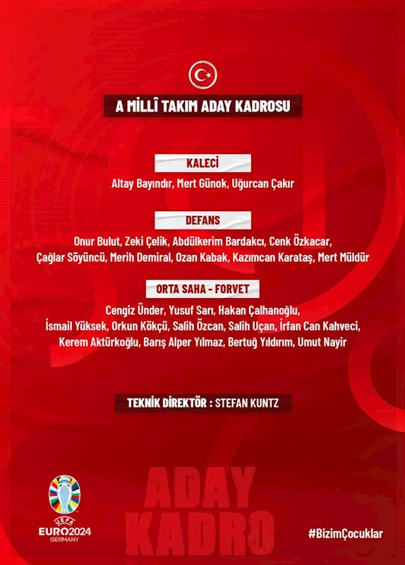 A Milli Futbol Takımı’nın, Belçika ve Japonya maçlarının kadrosu açıklandı
