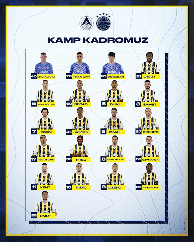 Fenerbahçe’nin Alanyaspor maçı kamp kadrosu açıklandı
