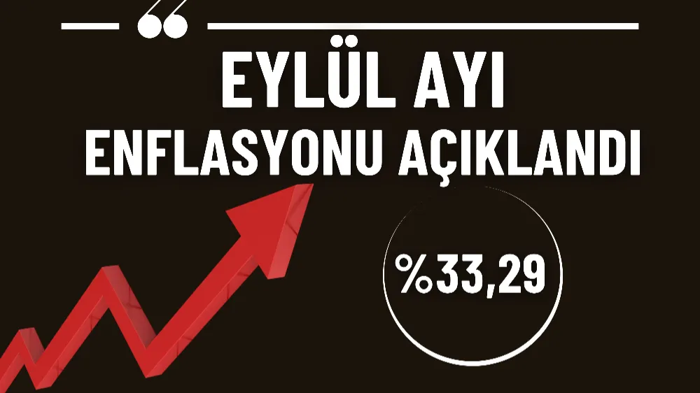 Eylül ayı enflasyon rakamları açıklandı