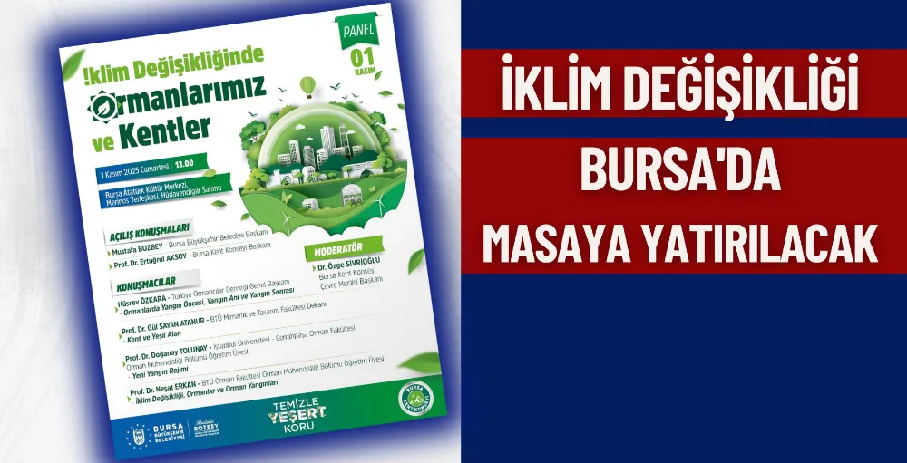 İklim değişikliği Bursa