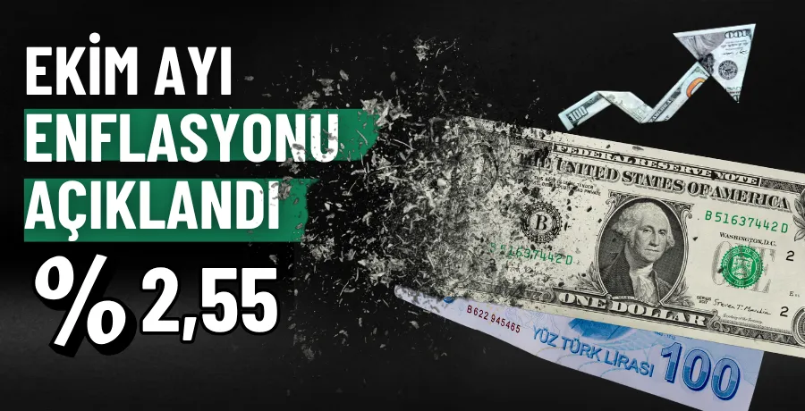 Ekim ayı enflasyon oranları açıklandı