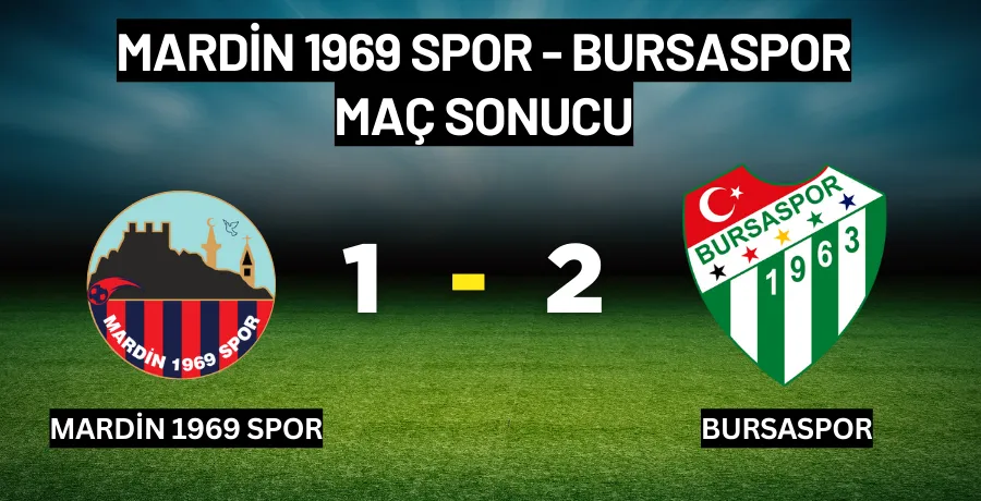 Bursaspor