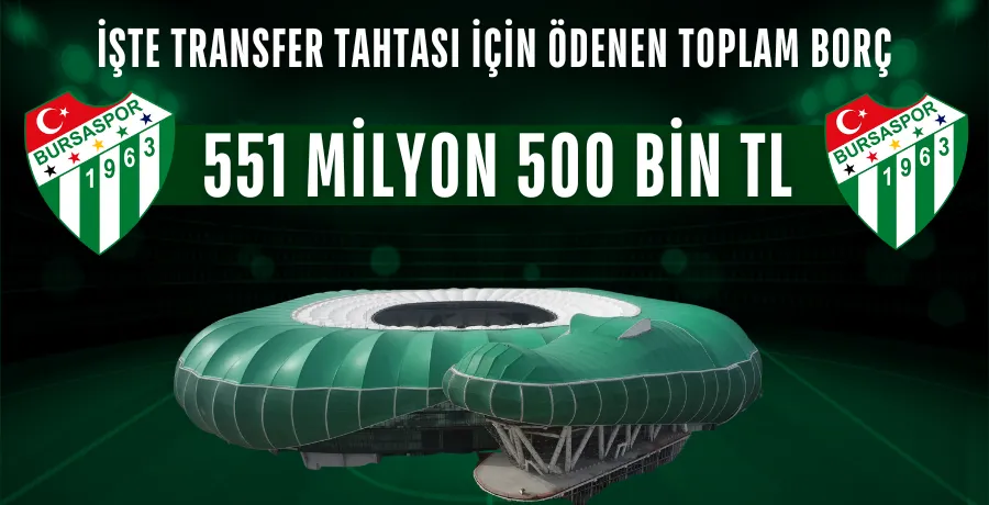 Bursaspor transfer tahtası borcu için 551 milyon 500 bin TL ödedi