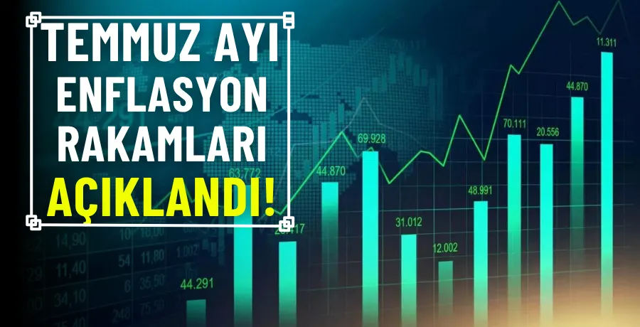 Temmuz ayı enflasyon verileri açıkladı
